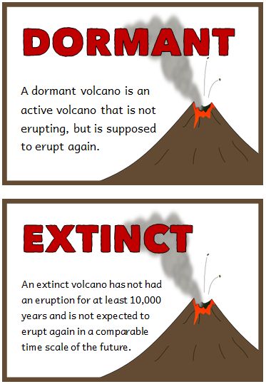 volcanos are opening in the earth's surface when they have active volcanic activity