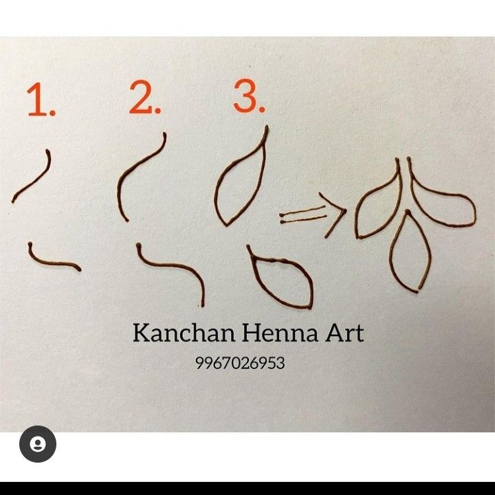 the logo for kanncha henna art is shown in orange and black on a white background