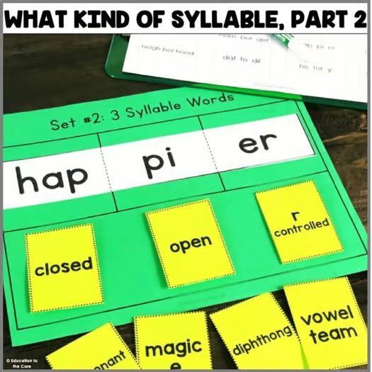 what kind of syllable, part 2? - word family game for kids