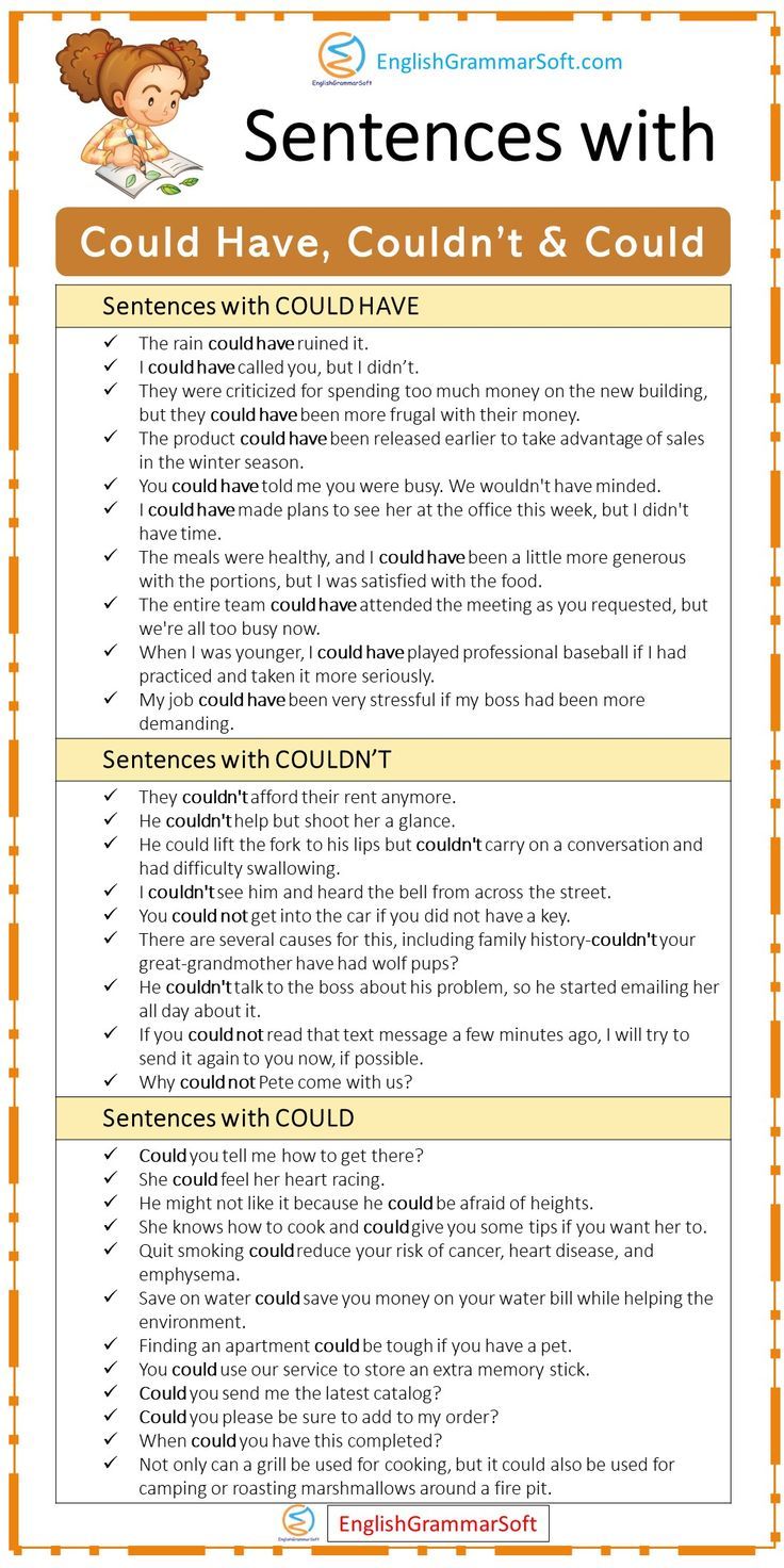 Sentences with Could Have, Couldn't and Could Can Sentences, Could Sentences, Interrogative And Declarative Sentences, Concluding Sentences, Could Have Grammar, If Sentences Grammar, Grammar Sentences, Basic English Sentences, English Grammar Notes