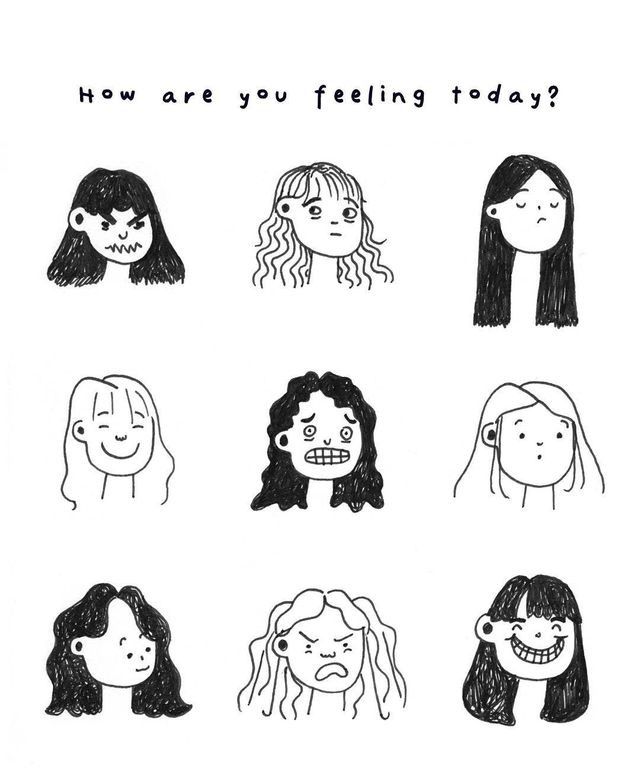 a drawing of different faces with the words how are you feeling today?