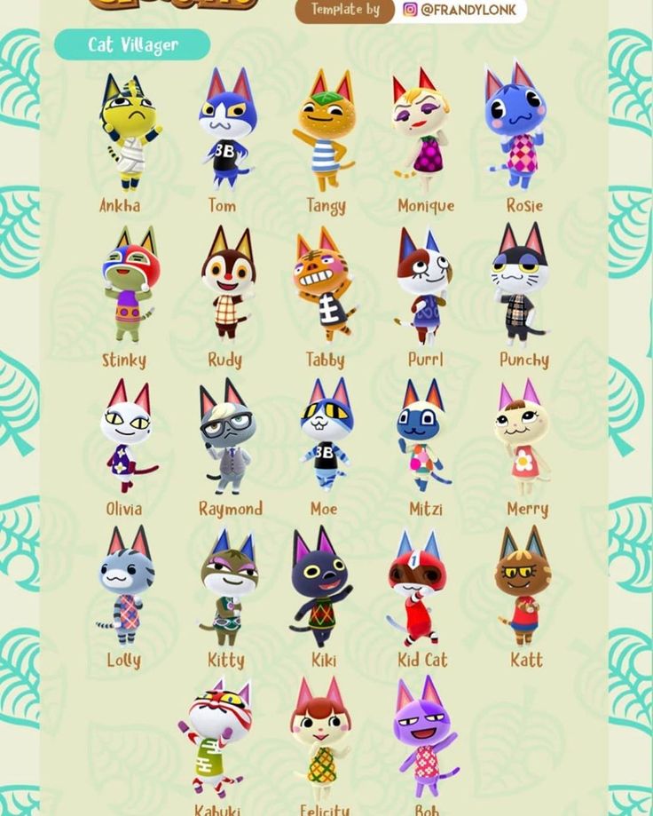 an animal crossing game poster with all the characters in each character's avatars