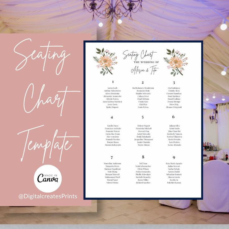 seating chart for a wedding with flowers and greenery on the table in front of a chandelier