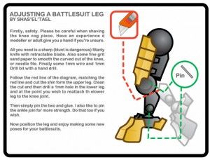 the instructions for how to use an adjustable battelbuit leg with pictures on it