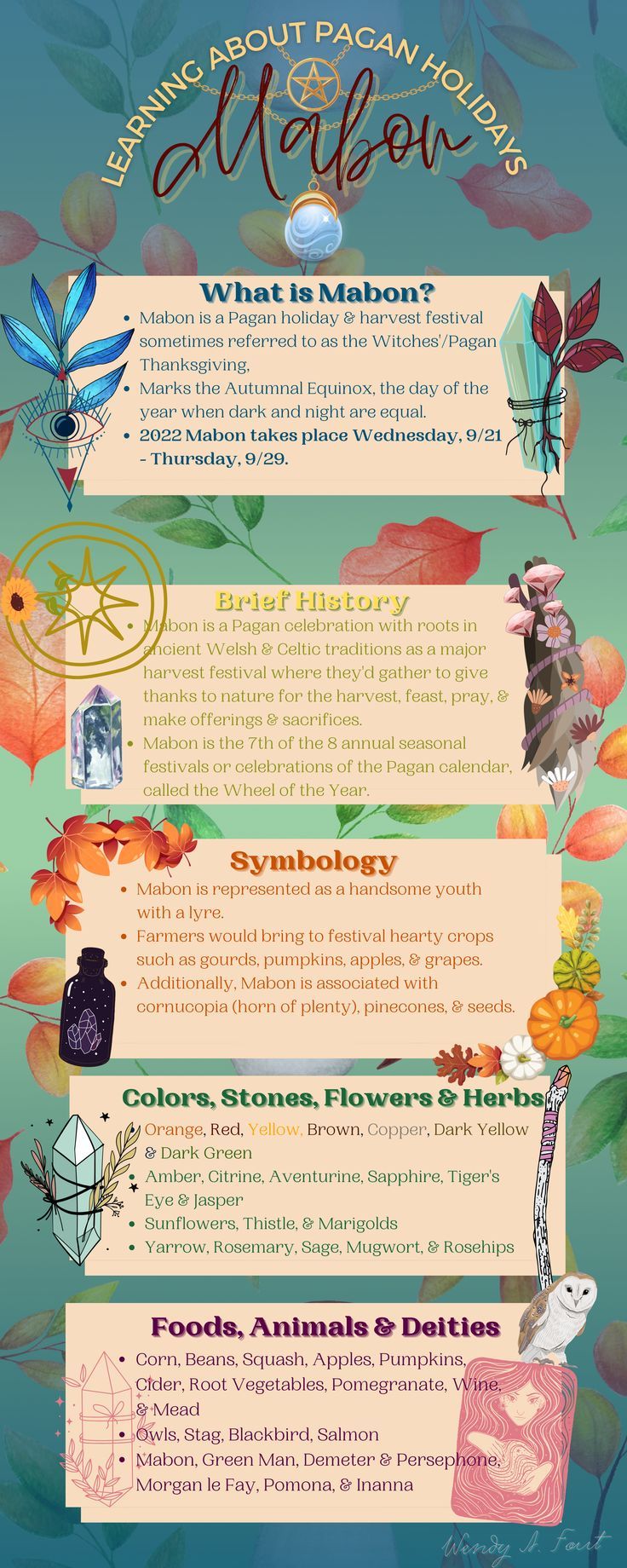 Infographic about the pagan holiday Mabon Mabon Herbs And Spices, Flowers For Mabon, Mabon Pagan Holiday, Symbols Of Mabon, Fall Pagan Holidays, Things To Do For Mabon, Traditional Mabon Foods, Mabon Baking Recipes, Pagan Fall Traditions