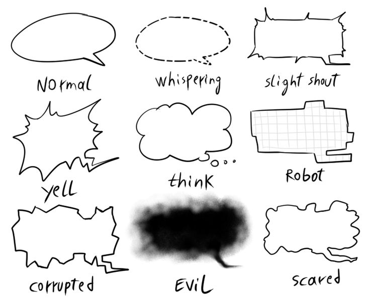 the different types of speech bubbles are drawn in black ink on white paper, and each has