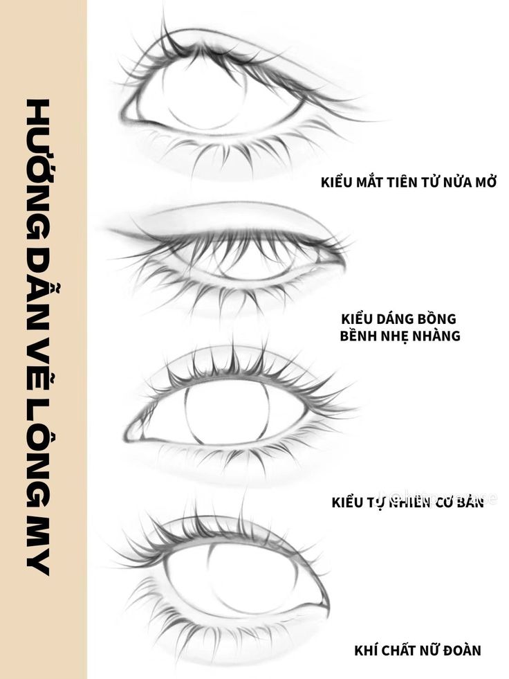 how to draw anime eyes step by step instructions for beginners and advanced drawing students