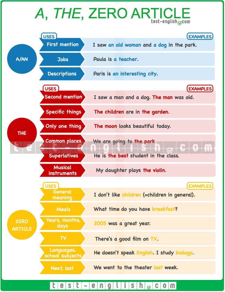 a poster with different types of words and phrases on the same page, as well as an