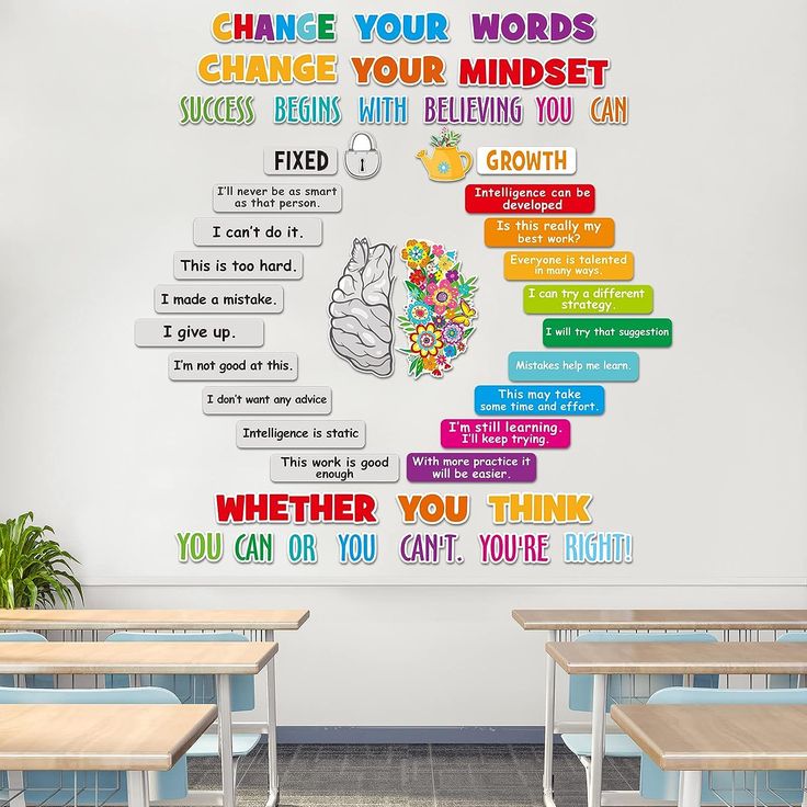 a classroom with desks and colorful writing on the wall above them that says change your words, change your minds, change your minds