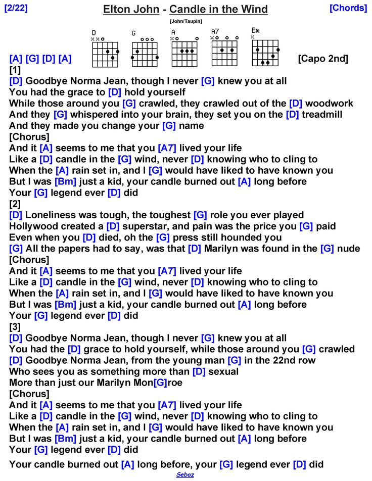 guitar chords with the words in blue and white on top of each song, which is written