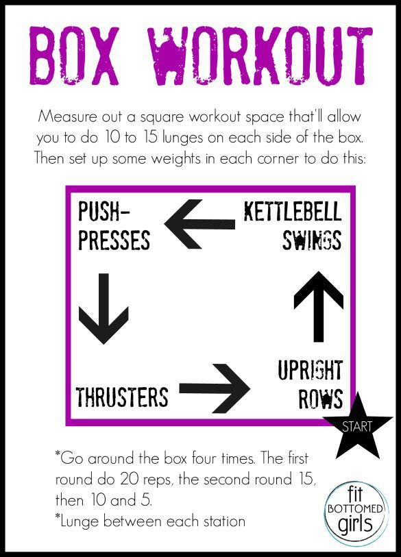 the box workout poster with instructions for how to use it