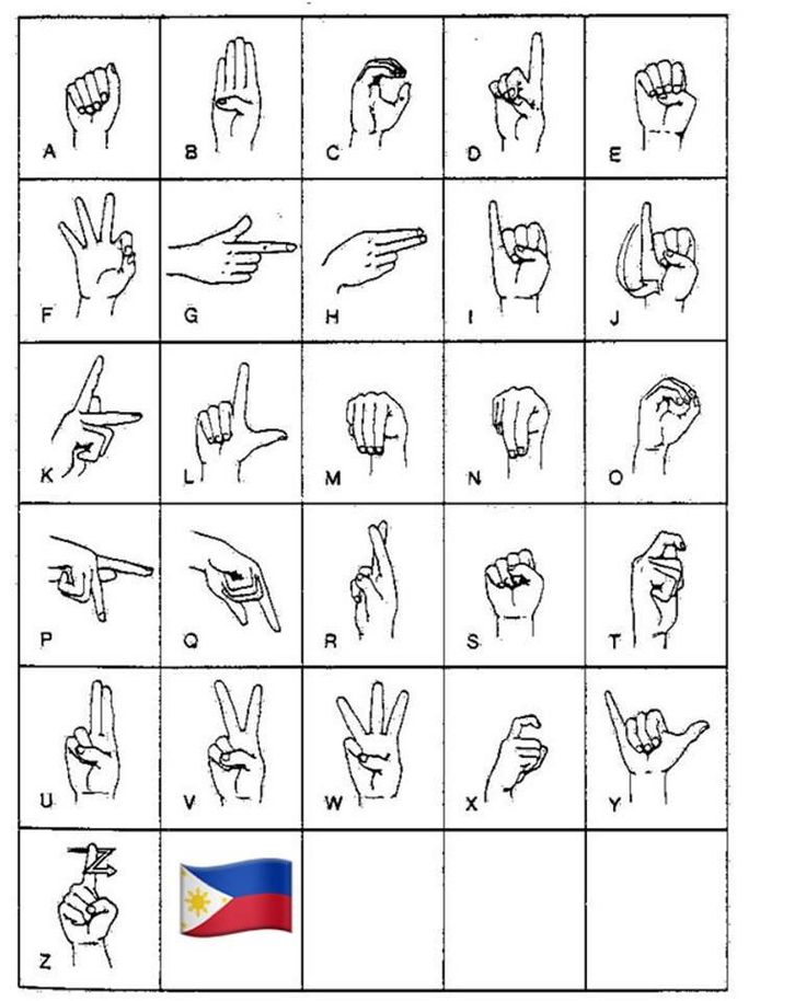 an image of hand gestures in the language of russian and english, with pictures of different hands