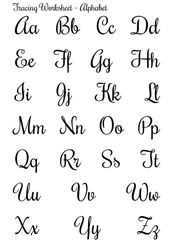 the upper and lowercase alphabets in cursive writing