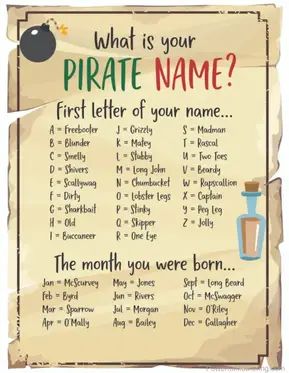 what is your pirate name? first letter of your name the month you were born