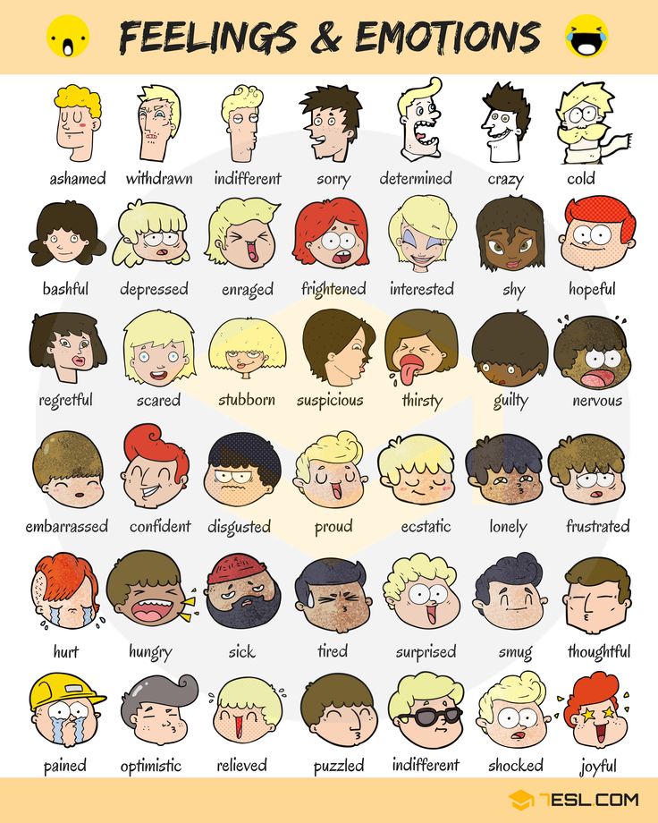 an image of feelings and emotions in cartoon style, with different expressions on each face