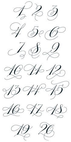 the upper and lower case of an old fashioned script, with cursive numbers