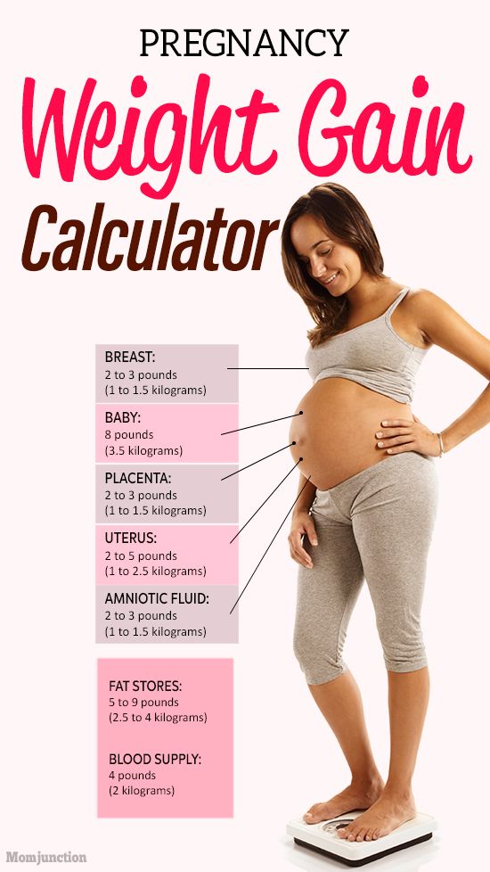 a pregnant woman standing on top of a scale with the words, pregnancy weight gain calculator