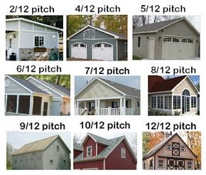 the different types of garages and their prices are shown in this image, including one with