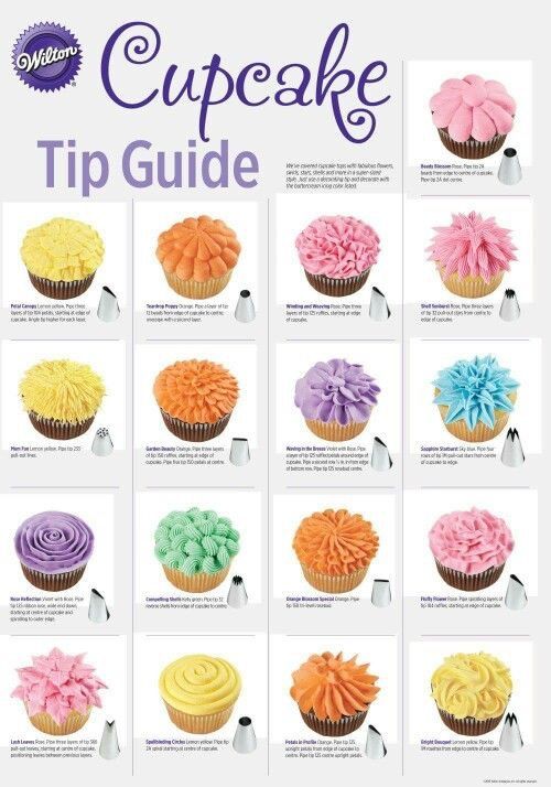 cupcakes with different colored frosting on them and the words cupcake tip guide