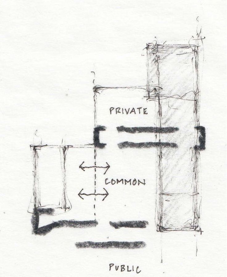 a drawing shows the location of private and common rooms