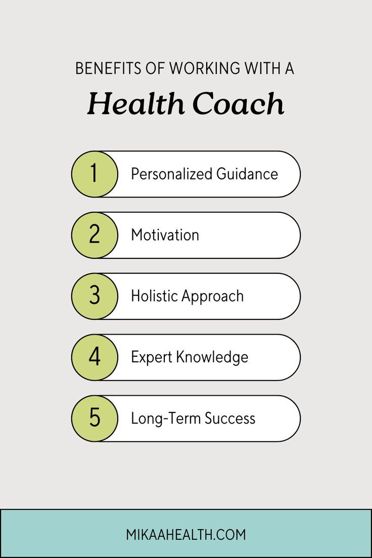 Investing in your health is one of the best decisions you can make, and working with a health coach can help you achieve your goals faster and more effectively.   Ready to take the next step on your wellness journey? Book a free 10-minute consultation with Deb today and discover how personalized coaching can help you reach your goals!  👉 Book Your Free Consultation Now #HealthCoach #WellnessJourney #MikaaHealth #HealthyLiving #PersonalizedWellness #BookNow Life Coaching Business, Wellness Coaching, Holistic Health Coach, Health Coach Business, Business Board, Health And Wellness Coach, Health Coaching, Pregnancy Health, Wellness Journey