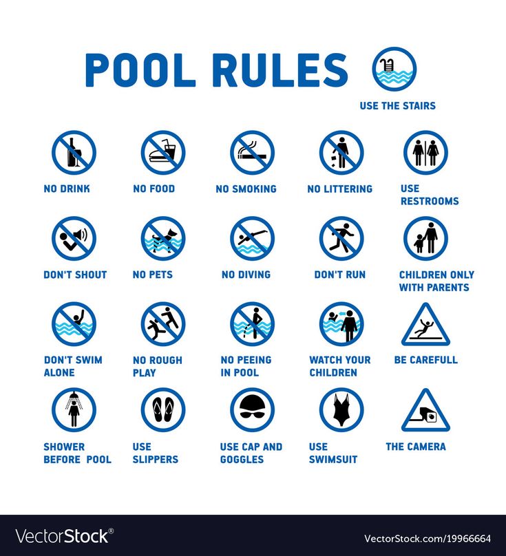 pool rules sign in blue and white with symbols for swimming, no diving or bathing