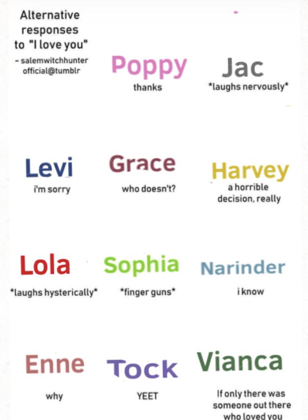 some type of words that are in different colors and font styles, including the names for each