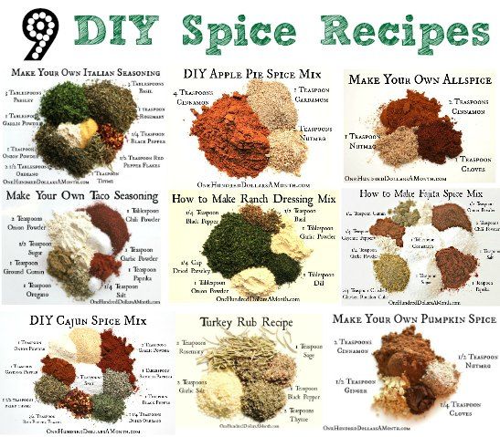 a poster with different spices and their names on it's front cover, which includes instructions for how to make homemade spice mixes