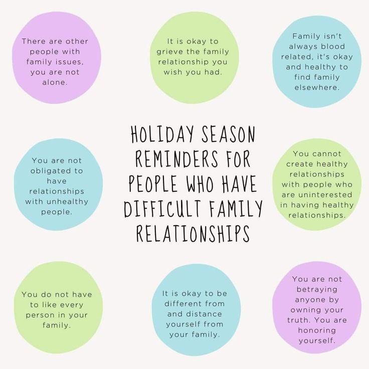 Holiday Reminders Mental Health, December Mental Health, Holidays And Mental Health, Holiday Mental Health, Christmas Mental Health, Family Issues Quotes, Holiday Survival Guide, Mental Note, Bad Relationships