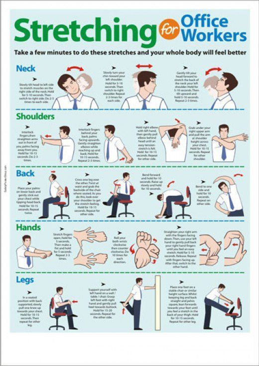 a poster with instructions on how to stretch out for the office worker's job