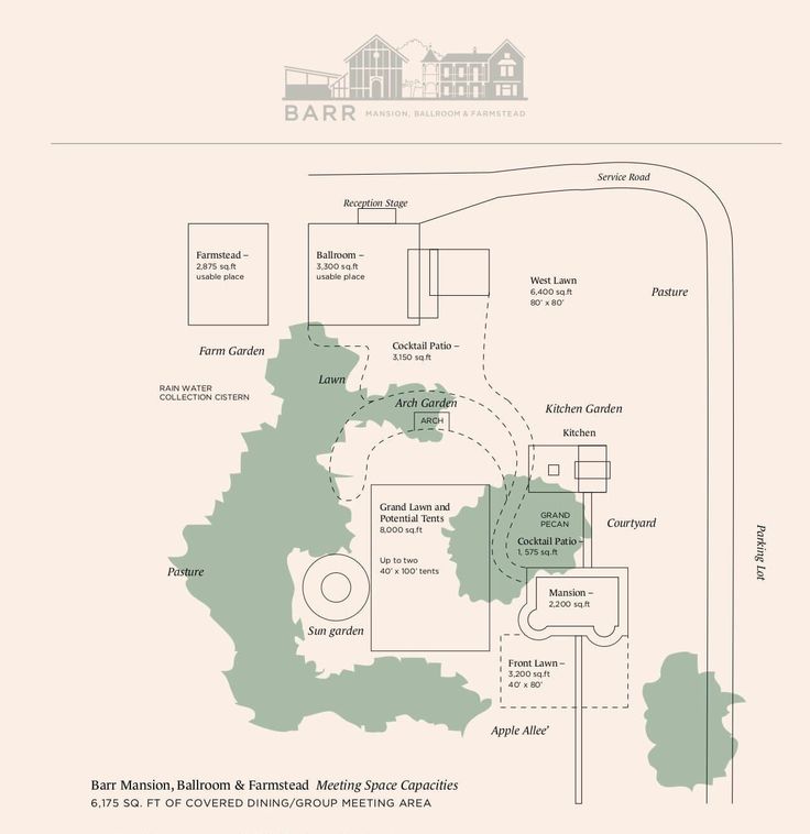 a map with the location of some buildings and other things to see in this area