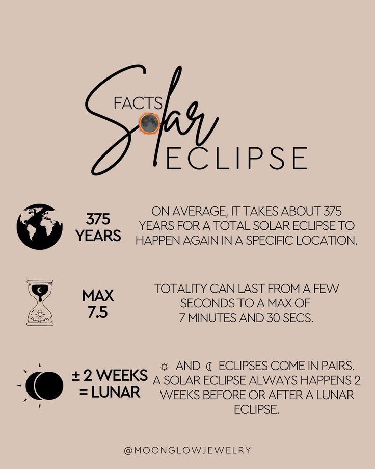 a poster with the words fact story eclipse on it