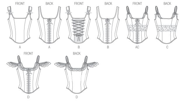 the different types of corsets for women