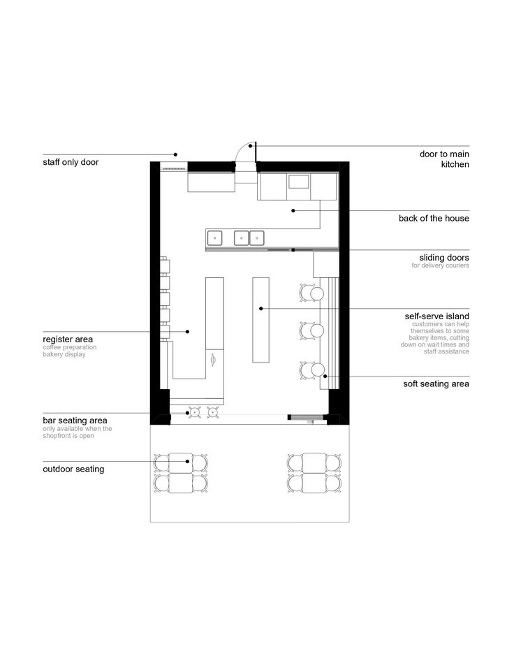 the floor plan for an office with two desks and one kitchen area in it