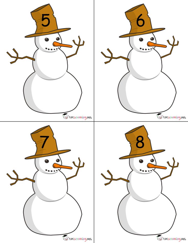 how to draw a snowman with four different angles and the number one on it