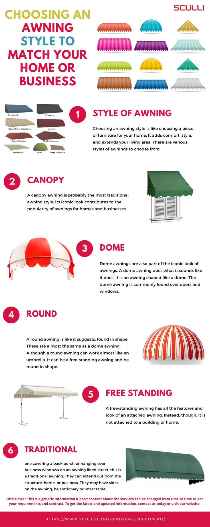 an info sheet describing how to choose the right awning for your home or business