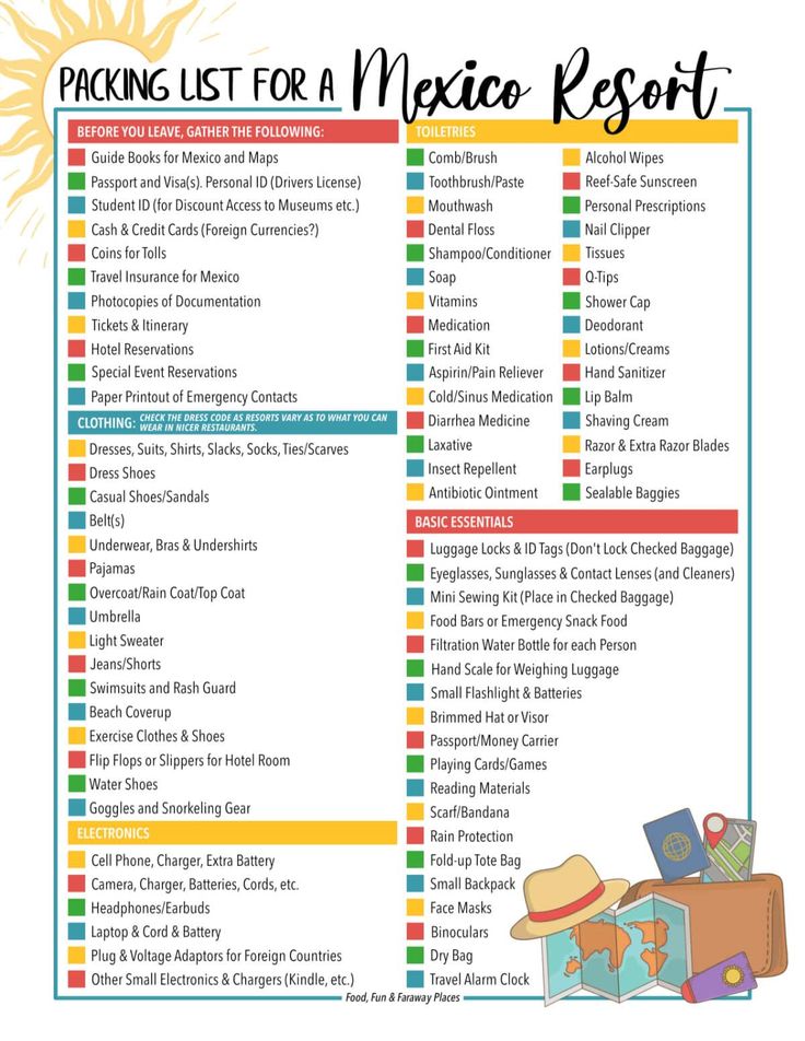 the packing list for mexico resort is shown in this printable version, which includes luggage and