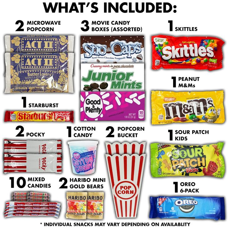 what's included in the candy bar? info from flickr com, click to see