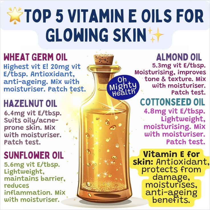 Skin Oil Diy, Vitamin E Oil For Skin, Best Oil For Skin, Skincare Solutions, Routine Daily, Face Skin Care Routine, Diy Skin Care Routine, Natural Face Skin Care, Good Skin Tips