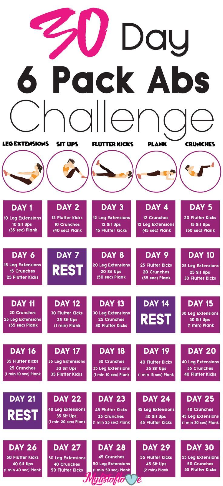 the 30 day 6 pack abs challenge is shown in purple and white, with instructions for each