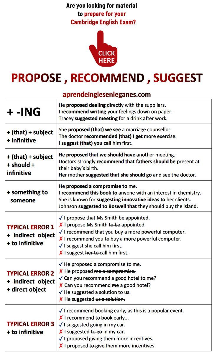 PROPOSE, RECOMMEND , SUGGEST (verb patterns)
+ ING : He proposed/recommended/suggested dealing directly with the suppliers. English Grammar Notes, English Exam, Teaching English Grammar, English Language Learning Grammar, Cambridge English, English Learning Spoken, Conversational English, English Vocab, Learn English Grammar