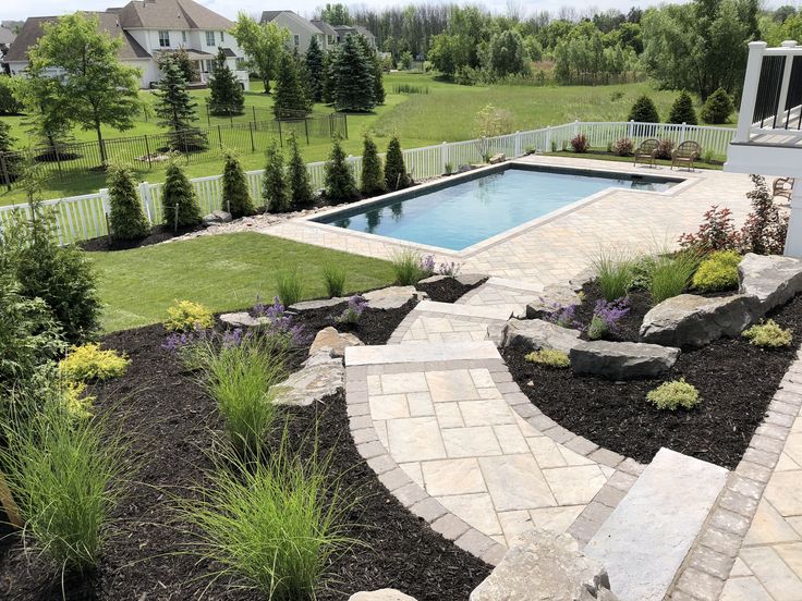 a backyard with a pool and landscaping