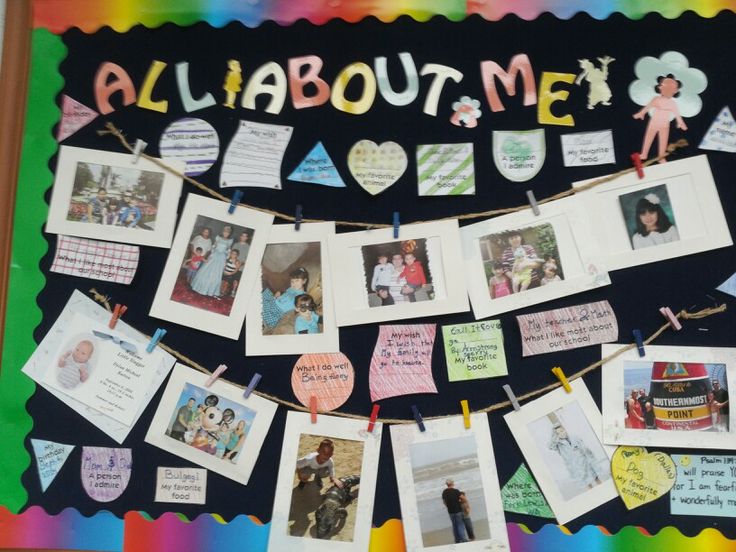 a bulletin board is decorated with pictures and letters that spell out the word allabout me