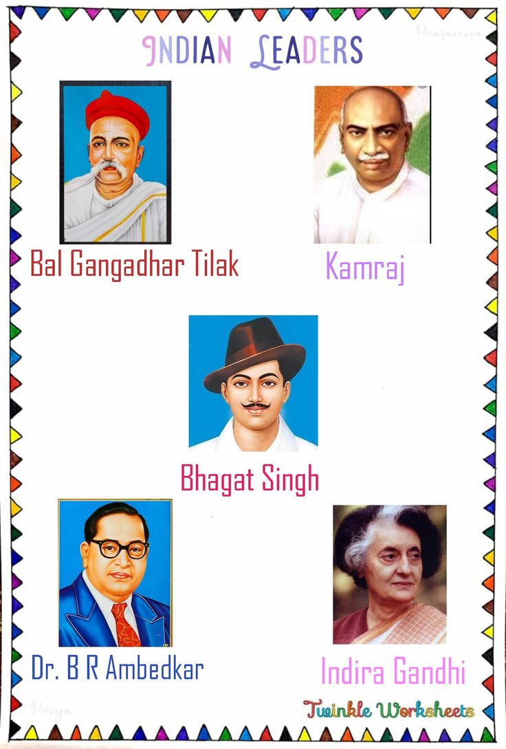 This worksheet is about identifying the name of the persons with their pictures. Have fun learning with us!. National Leaders Of India, National Leaders, Freedom Fighters Of India, Dictionary Skills, Indian Freedom Fighters, Happy Birthday Cake Pictures, Money Worksheets, Bhagat Singh, Indira Gandhi