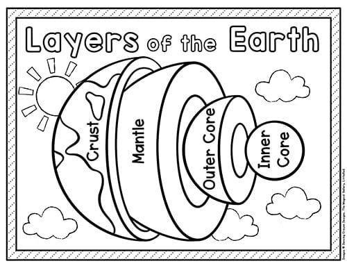 layers of the earth coloring page for kids to print and color with their own name