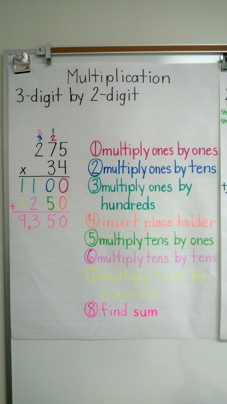 a white board with numbers and times on it next to a sign that says 3 digit by 2 digit