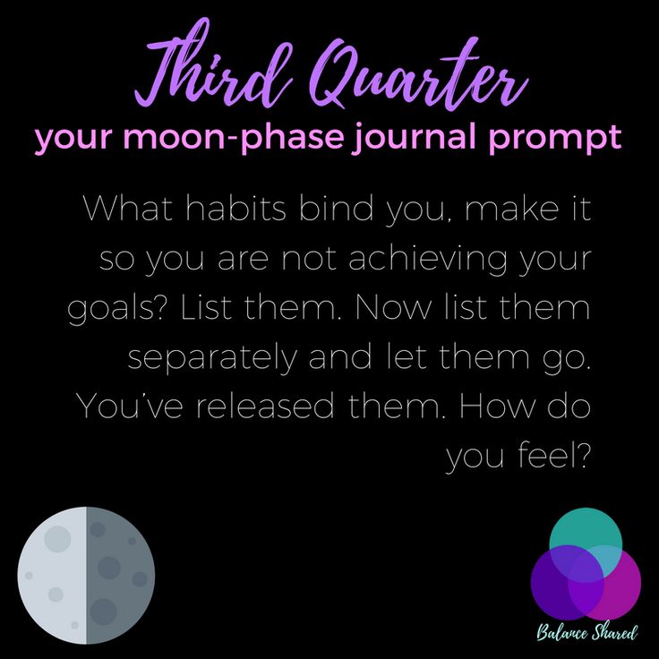 a quote that says, third quarter your moon phase journal prompt what habits find you make it so you are not achieving your goals