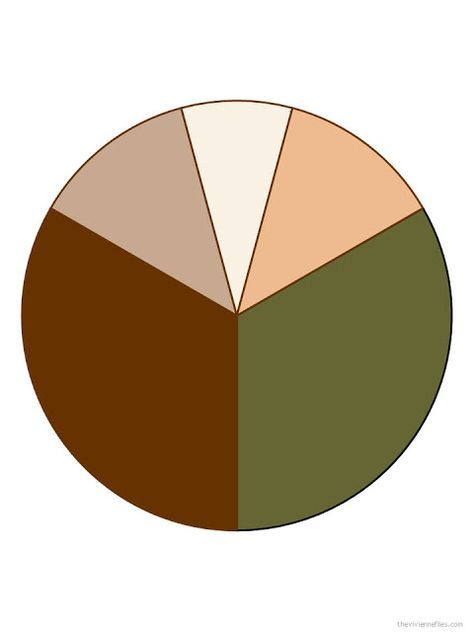 an image of a pie with different colors in the pie chart, and one half is brown