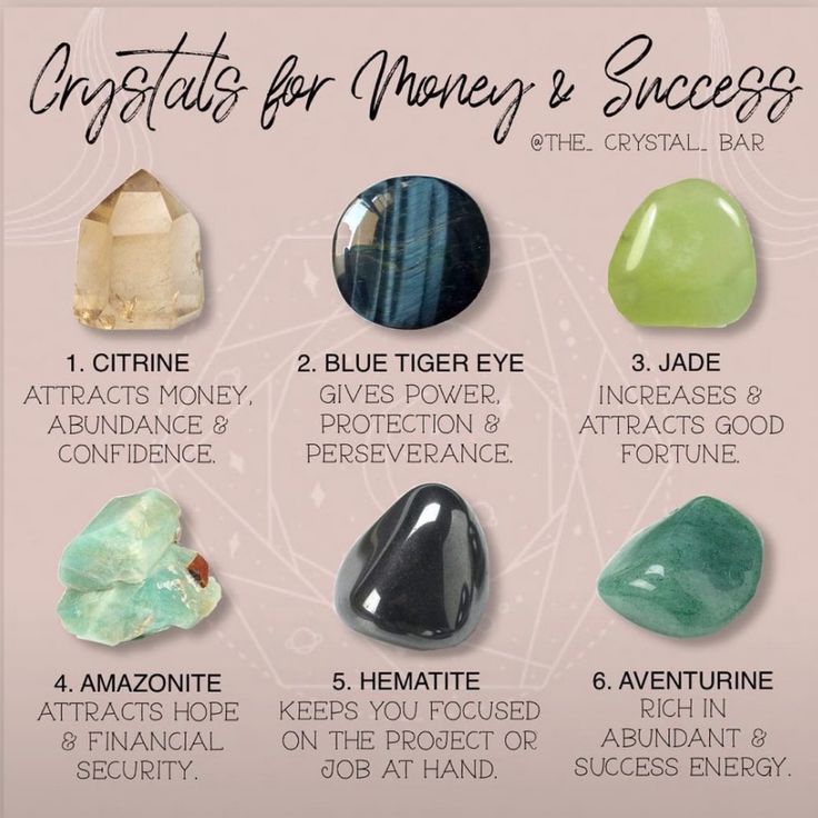 Crystals For Success, Crystals For Money, Manifestation Crystals, Crystal Identification, Pretty Crystals, Money And Success, Crystal Healing Chart, Crystals For Manifestation, Crystal Guide