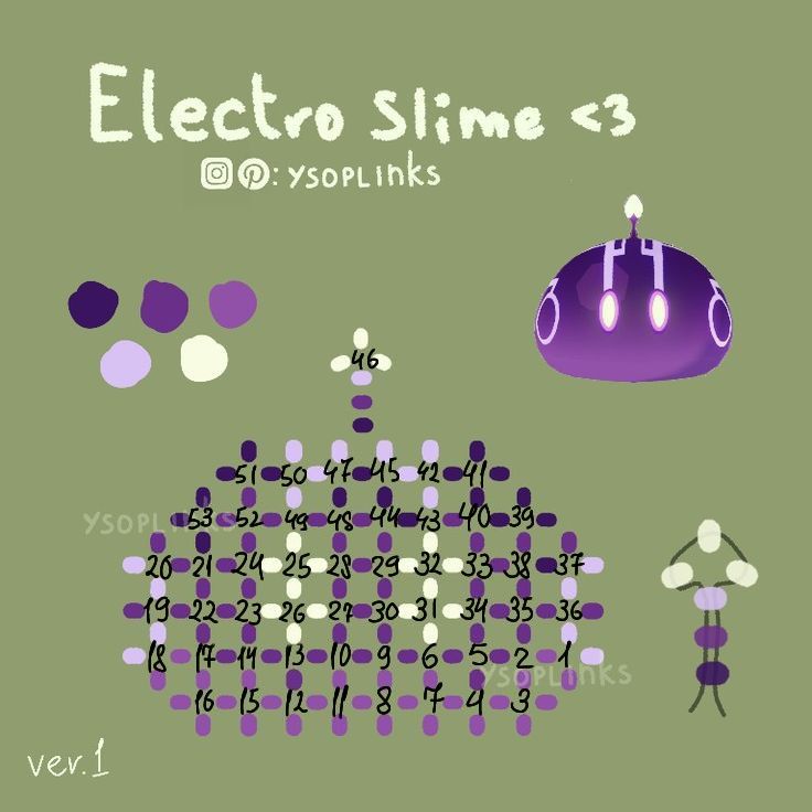 an electronic slime - 3 is shown in purple and white, as well as the numbers